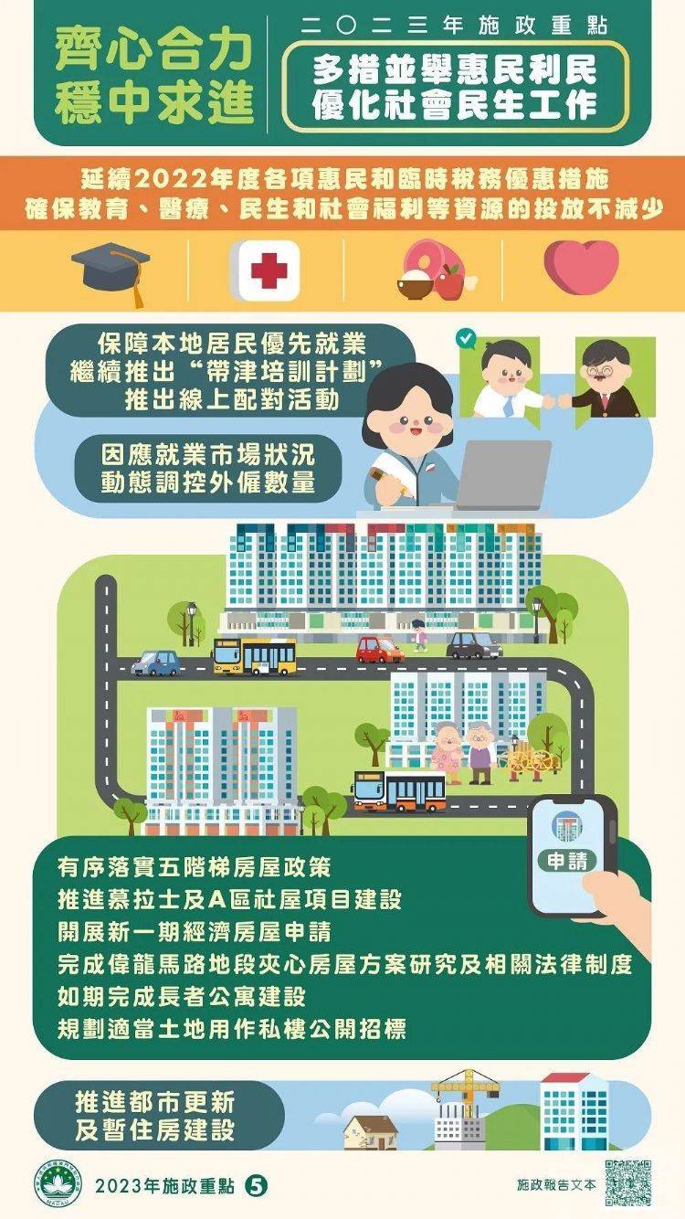 2023澳门资料大全免费彩色版