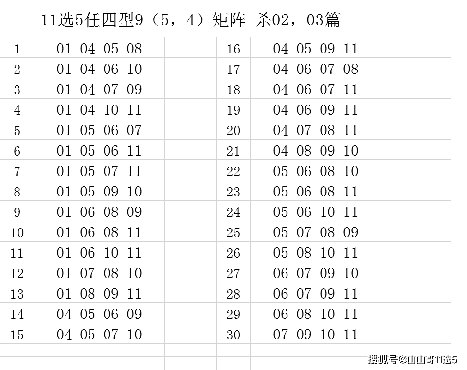 山东11选五开奖结果查询-第3张图片