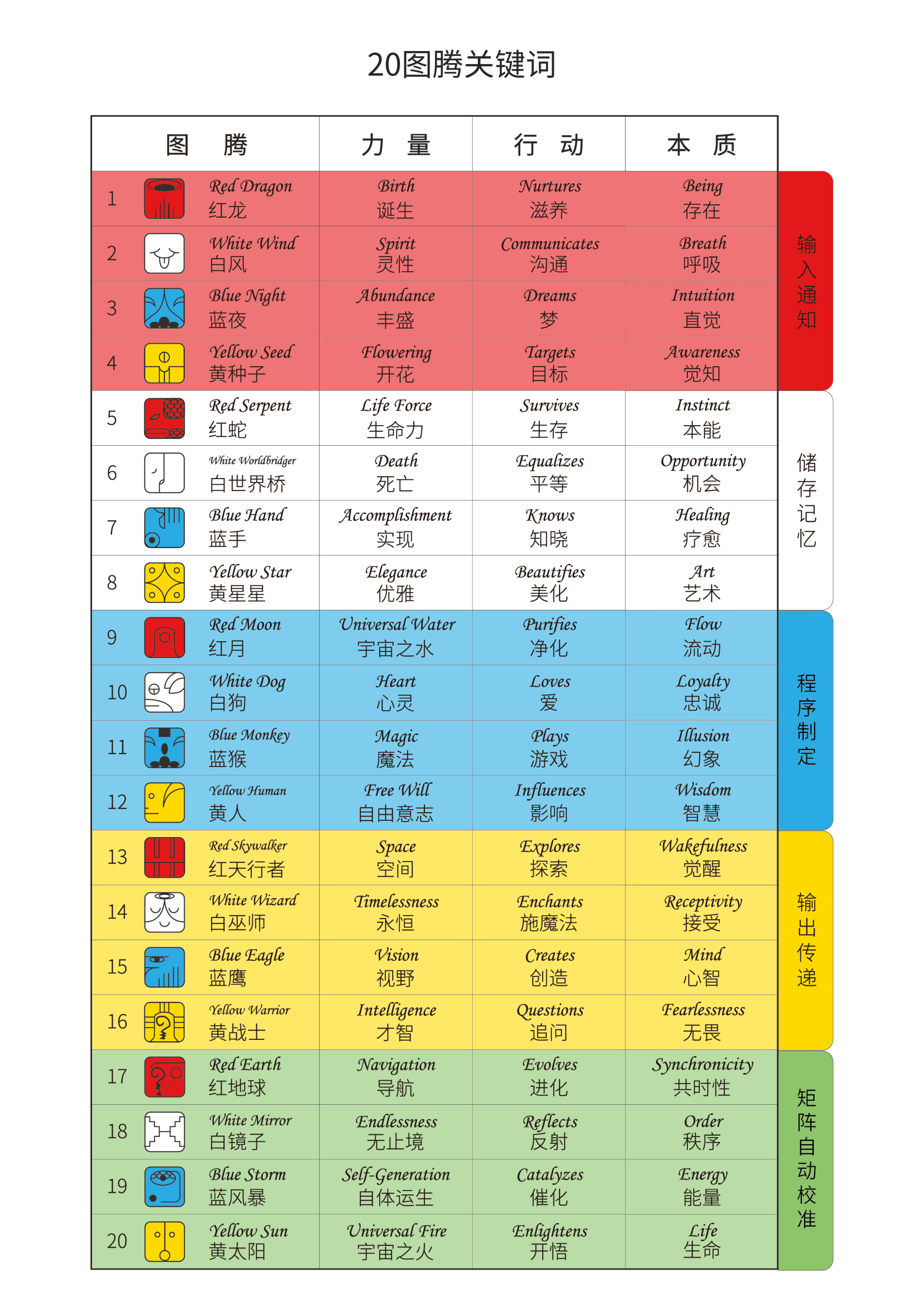 香港最准最快网站资料香港最准最快网站资料大全-第2张图片