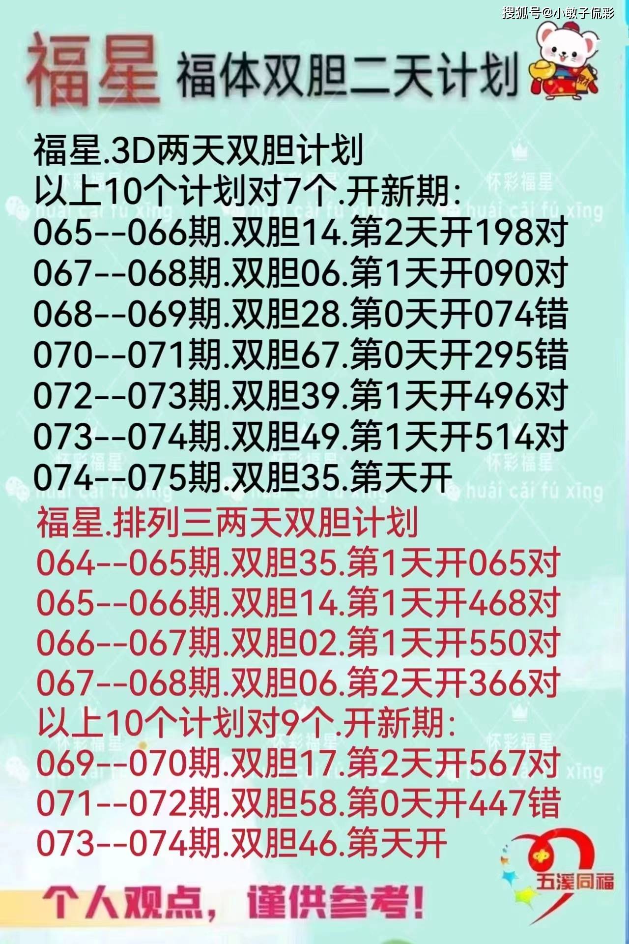 3d开奖结果现场直播3D开奖结果揭晓，揭秘幸运时刻