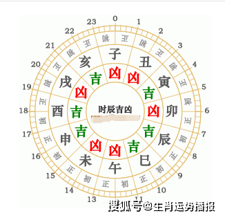 香港马现场开奖结果2021香港马现场开奖结果2021-第2张图片