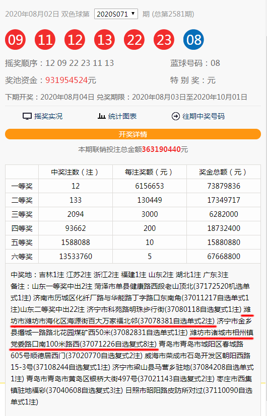 2023年香港开奖记录2023年香港开奖记录概览