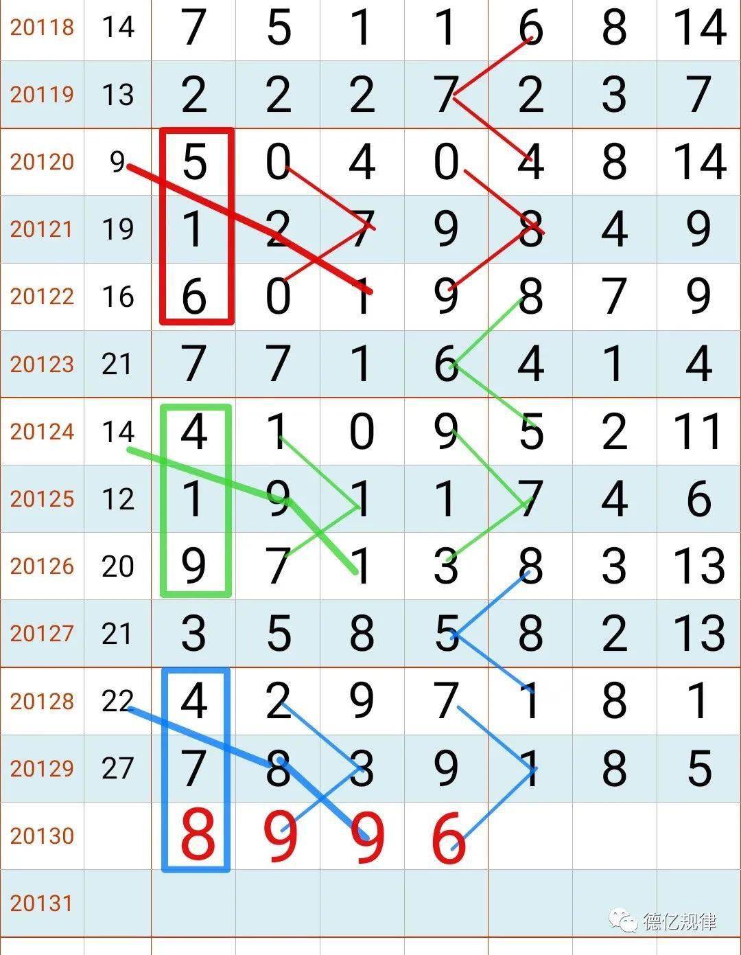 六禾开奖结果6合同彩开奖结果揭晓