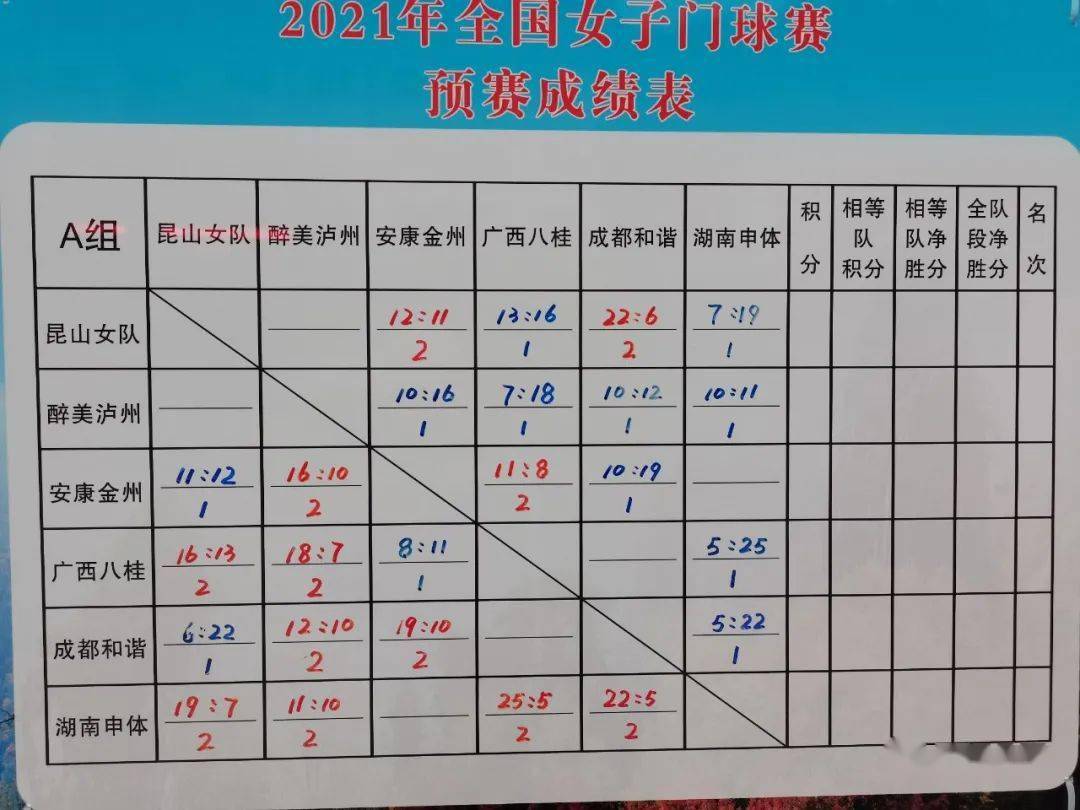 2021香港最快开奖现场直播揭秘