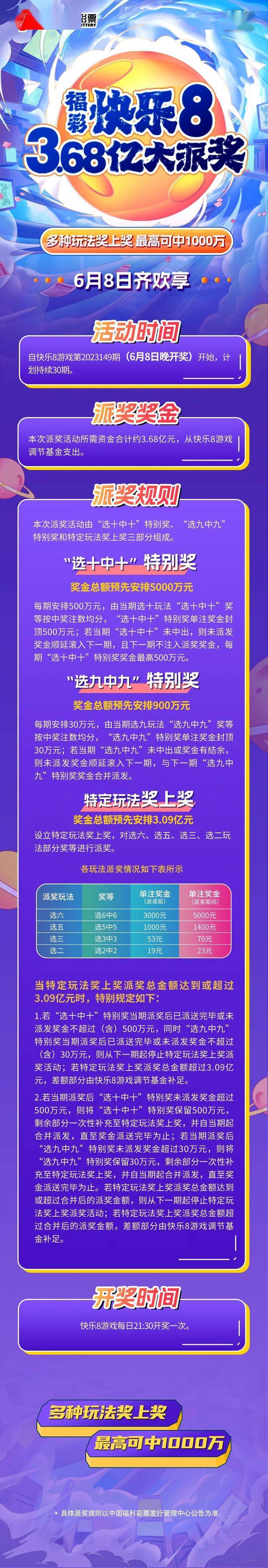 福彩3d开奖结果今天晚上开奖号码是多少今天晚上福彩3d开奖结果揭晓-第2张图片