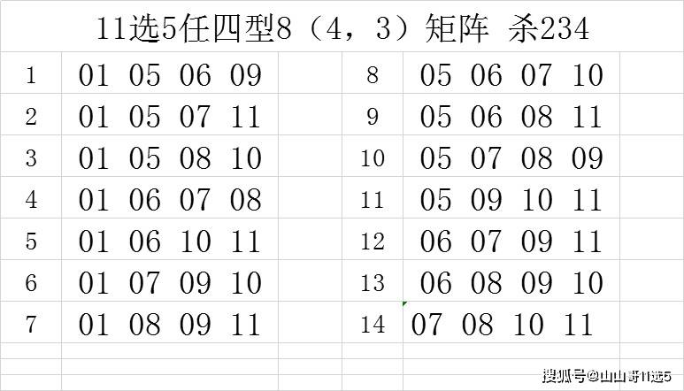 黑龙江11选5走势图黑龙江11选5走势图分析