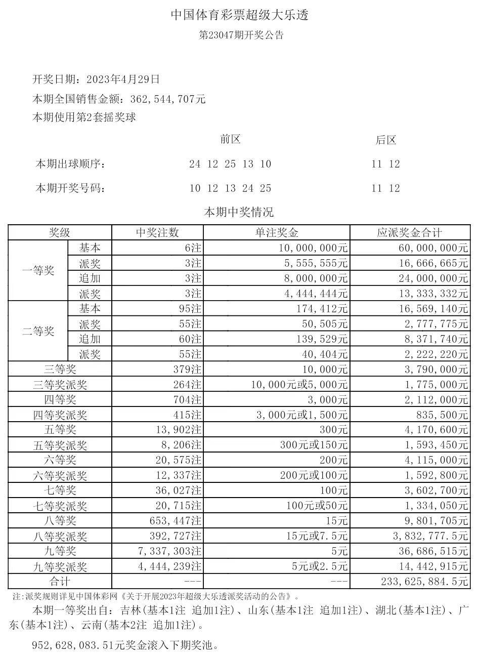 管家婆一肖一码100%准资料大全管家婆一肖一码100%准资料大全-第2张图片