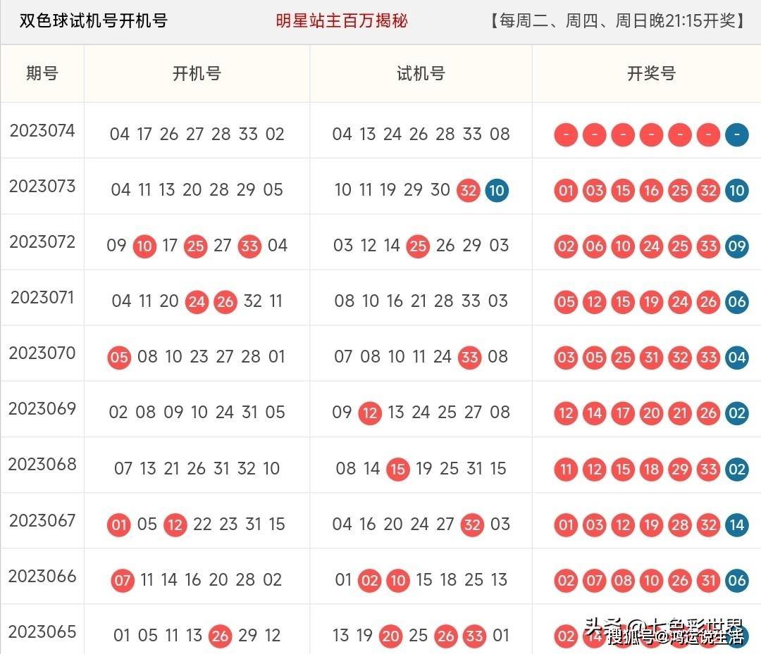香港今期开奖结果揭晓-第3张图片
