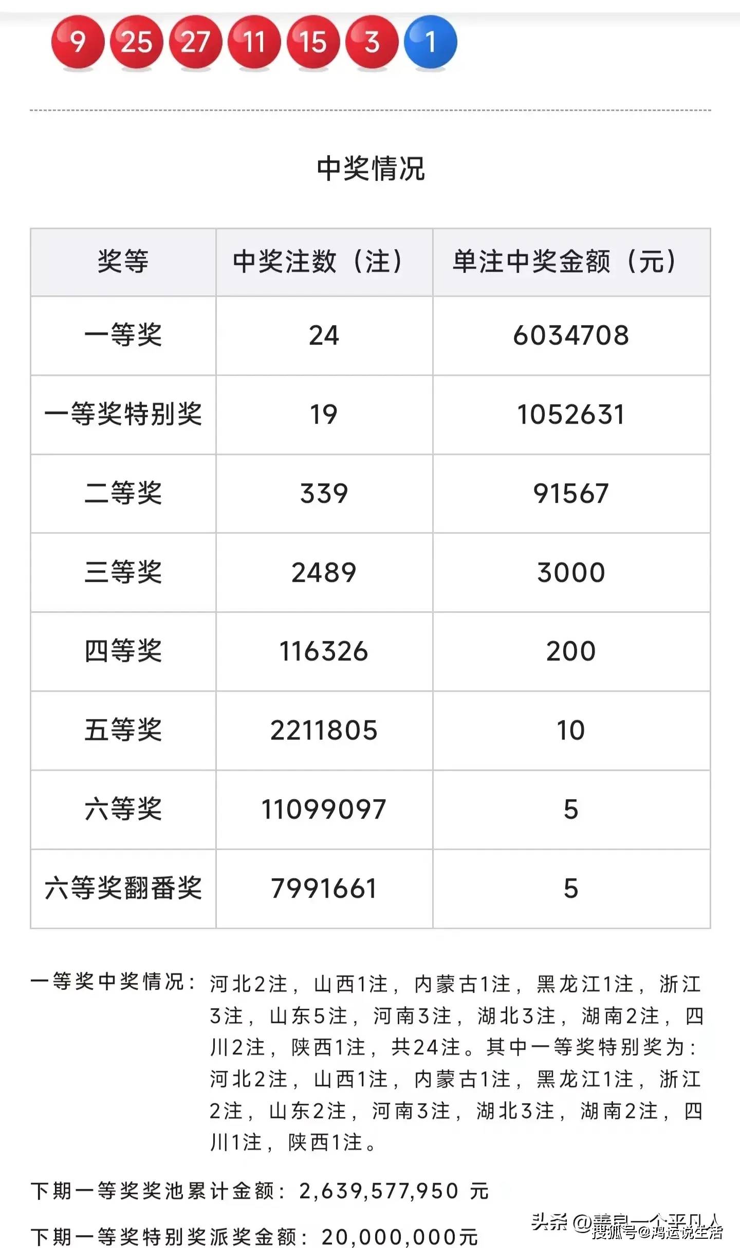 双色球第30期开奖结果揭晓-第2张图片