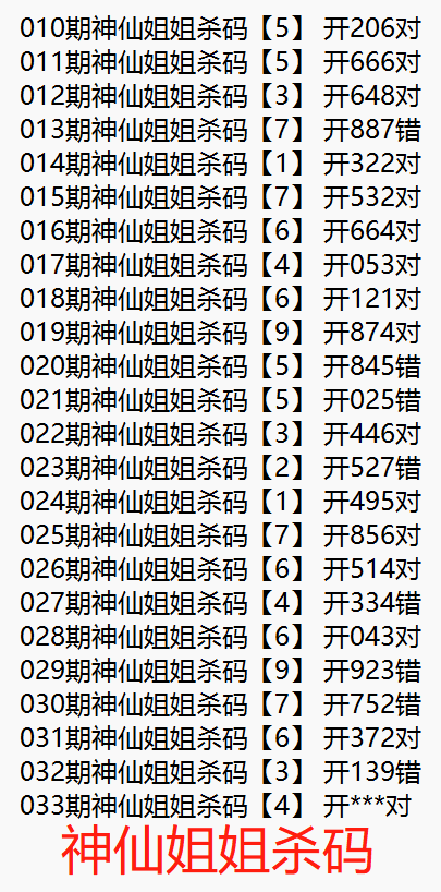 3d千禧试机号码金码关注码杀码3地42期开奖号码3D千禧试机号码金码关注码揭秘