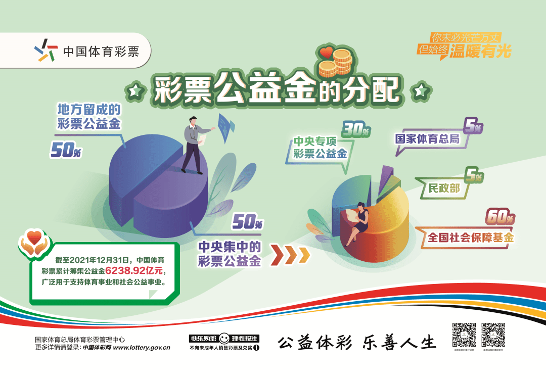 财付通彩票，数字娱乐新体验-第3张图片