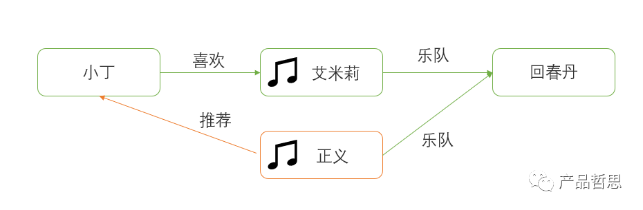 百家乐网络，风险与机遇并存