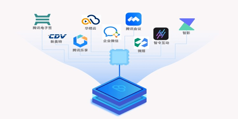 布朗云布朗云，科技前沿的探索与影响-第1张图片