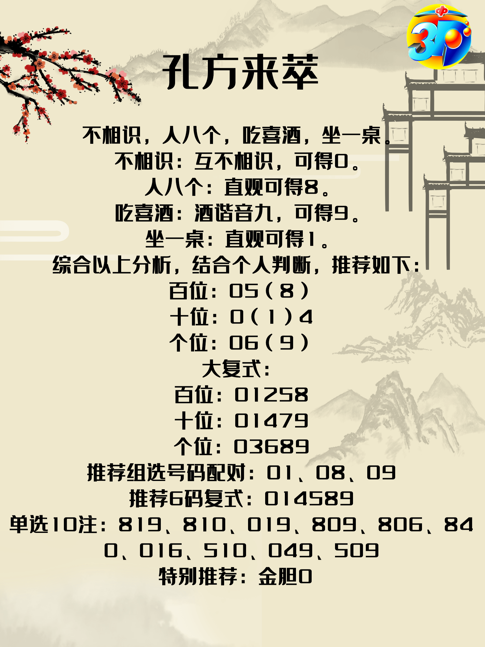 管家婆精选资料八码中特管家婆精选资料八码中特