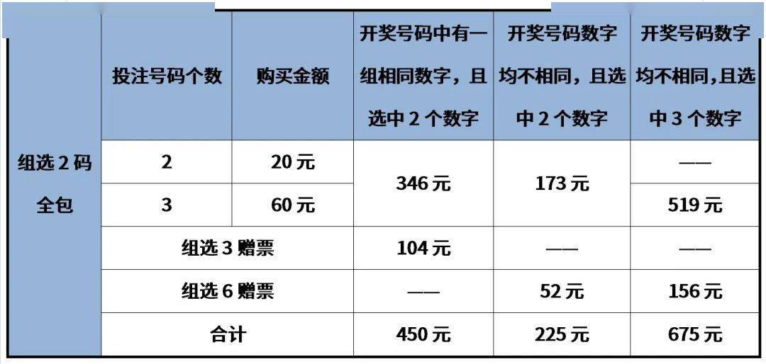 排三开奖结果揭晓，揭秘开奖号码-第2张图片