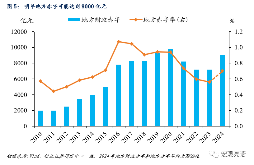 2012年运程展望-第2张图片