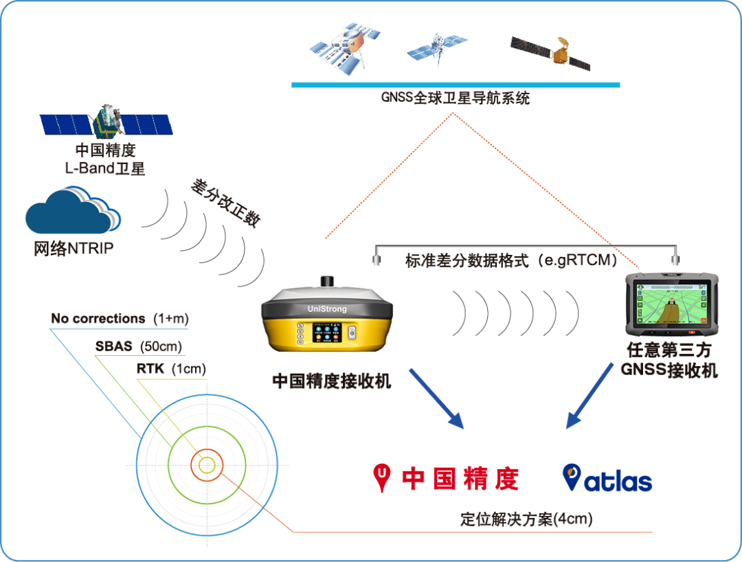 导航总汇老大导航，引领企业发展的智慧之光-第2张图片