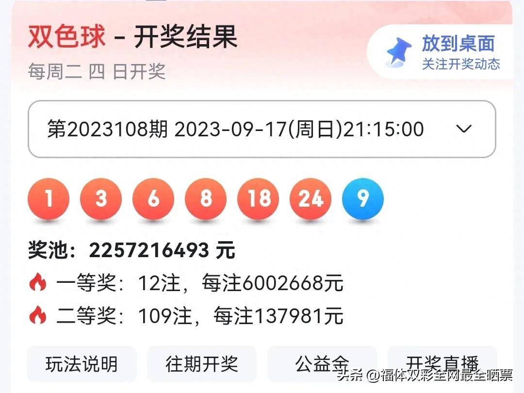 双色球2019027期字2019年2月7日双色球开奖结果揭晓-第2张图片