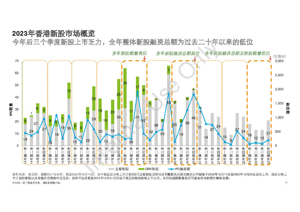 2023香港历史开奖记录概览-第2张图片