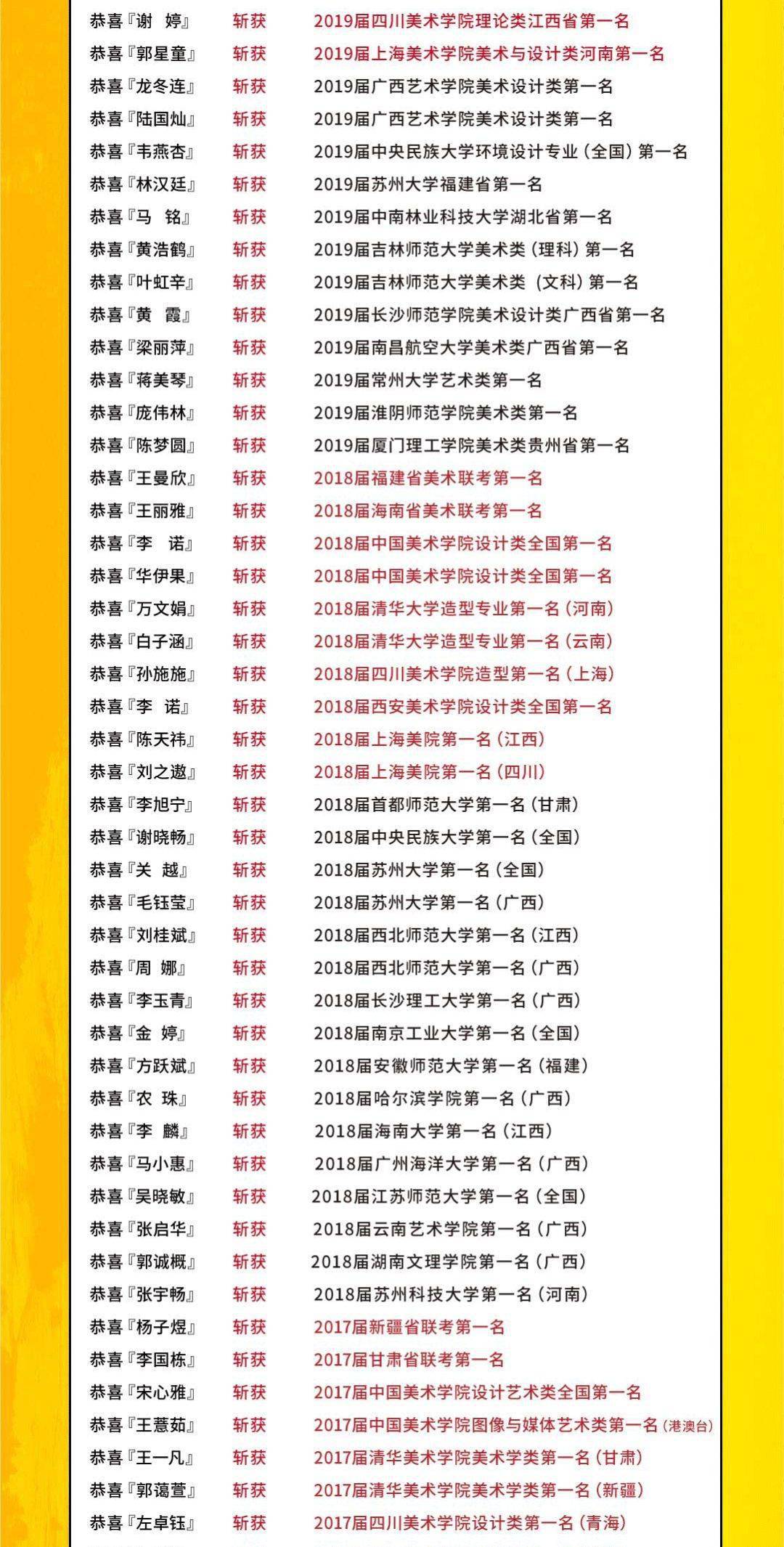 澳门2020开奖记录结果分析