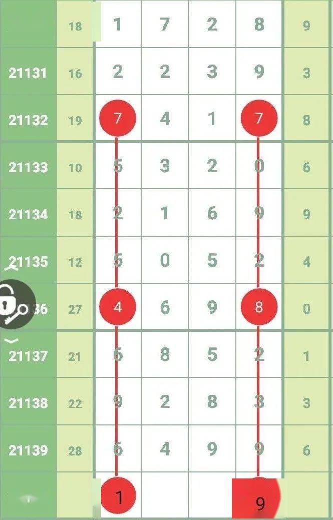 香港41期彩开奖结果揭晓
