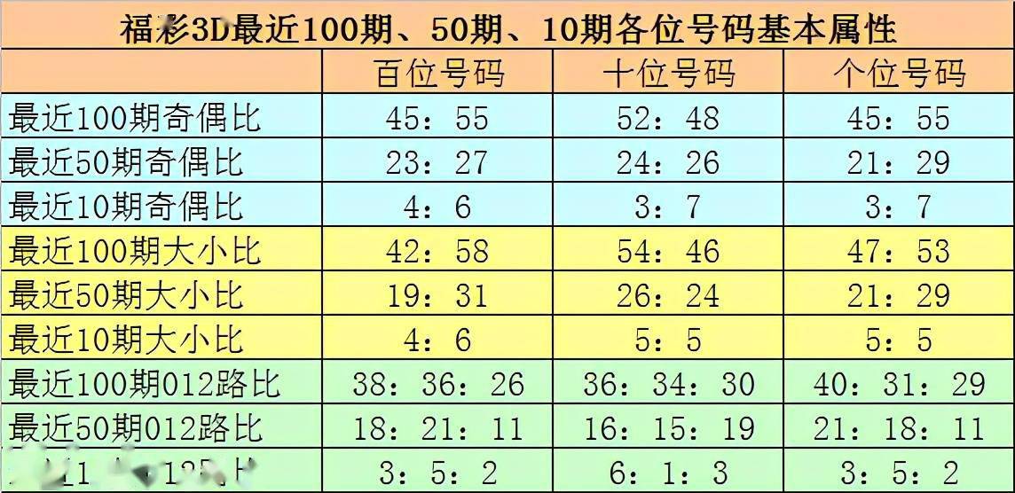 2021年澳门今晚开码公开澳门今晚开码公开，展望2021年的数字游戏
