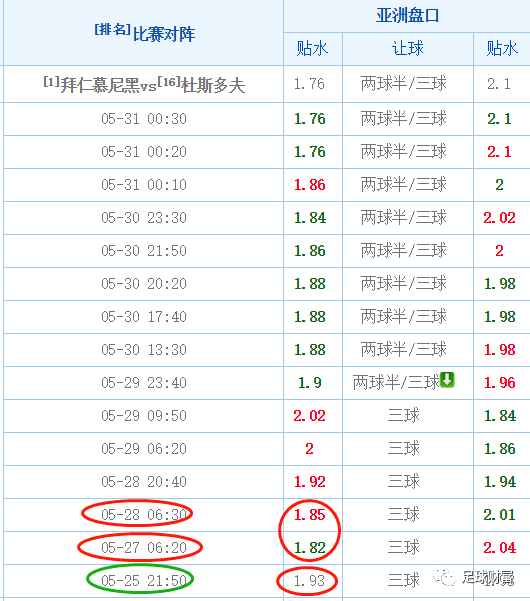 新澳彩最近开奖历史记录50期-第1张图片