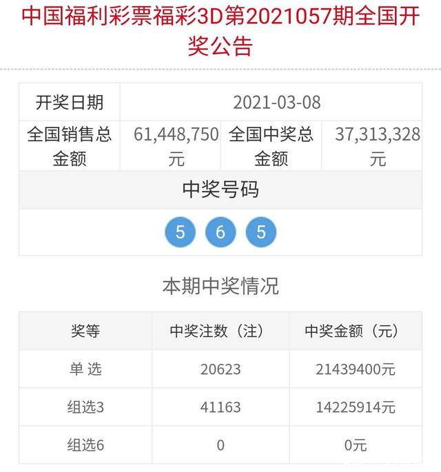 中国福彩36选7开奖结果查询36选7福利彩票开奖查询-第2张图片