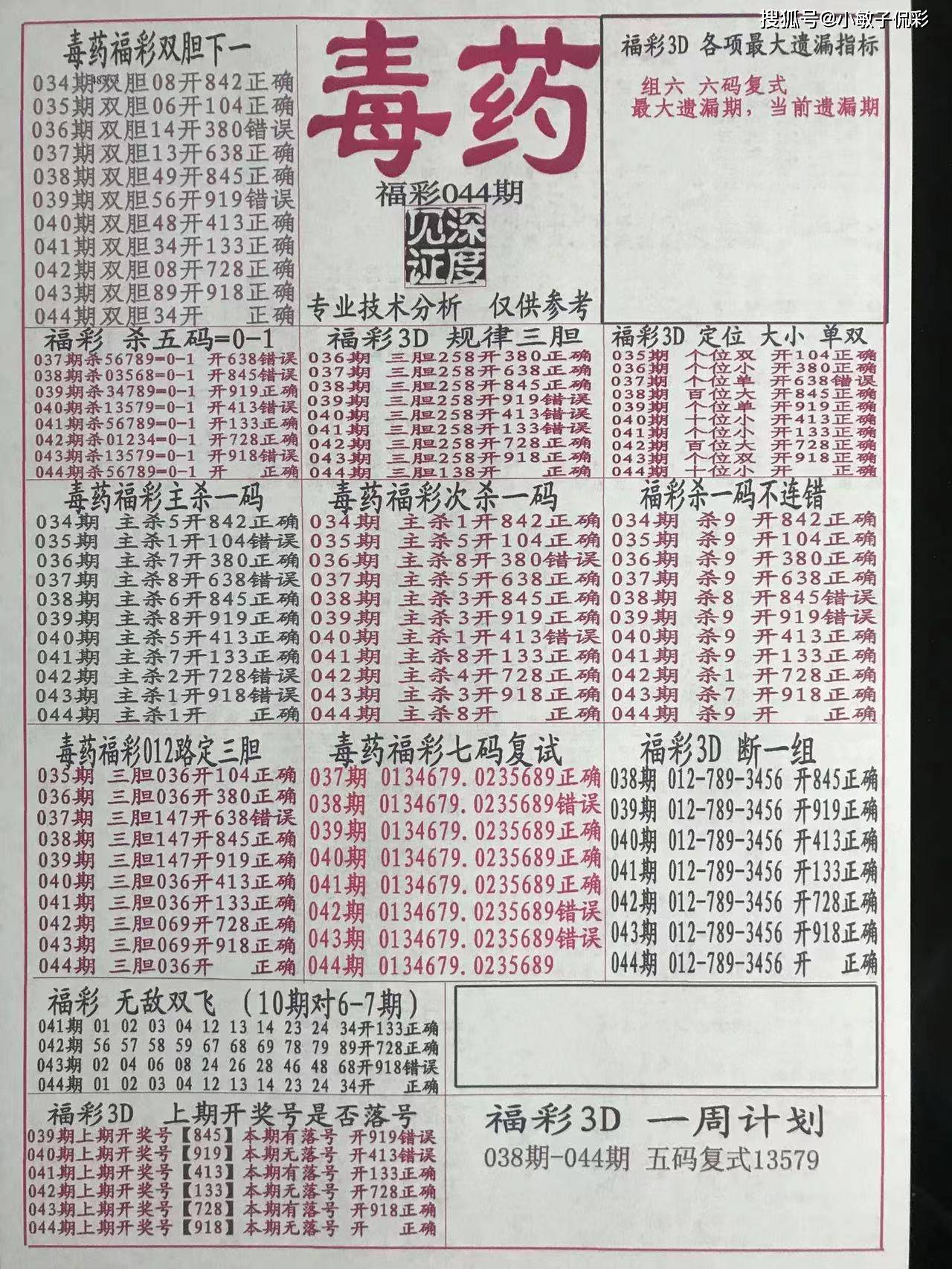 双色球爱彩新浪走势图带线双色球爱彩新浪走势图带线文章-第2张图片