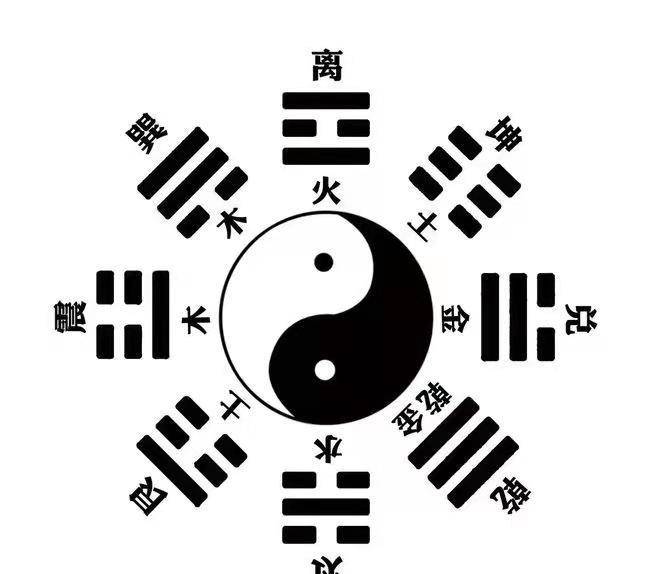 3D八卦图表，揭示神秘力量与趋势-第1张图片
