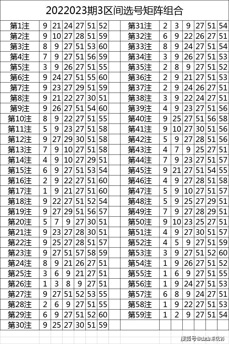 2022澳门今晚开奖结果记录-第2张图片