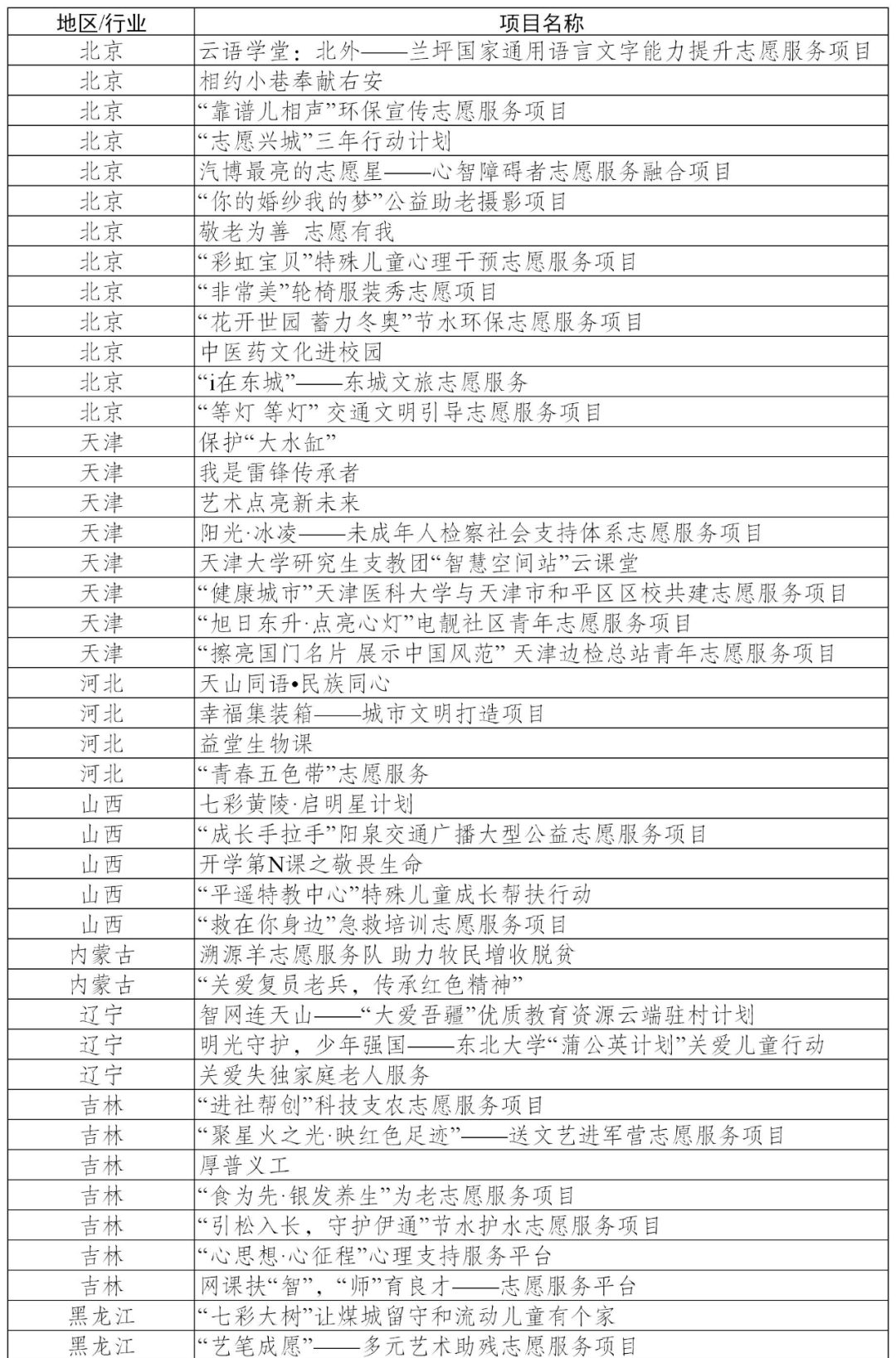 2025年港彩开奖结果查询表本期香港码开奖结果揭晓