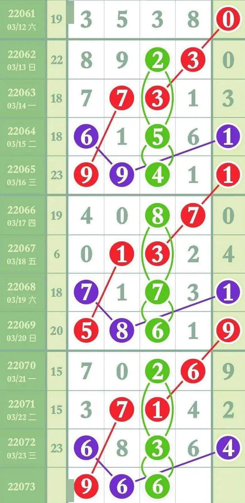 排列五杀码平台杀码平台，数字赌博与风险交织的深渊-第2张图片