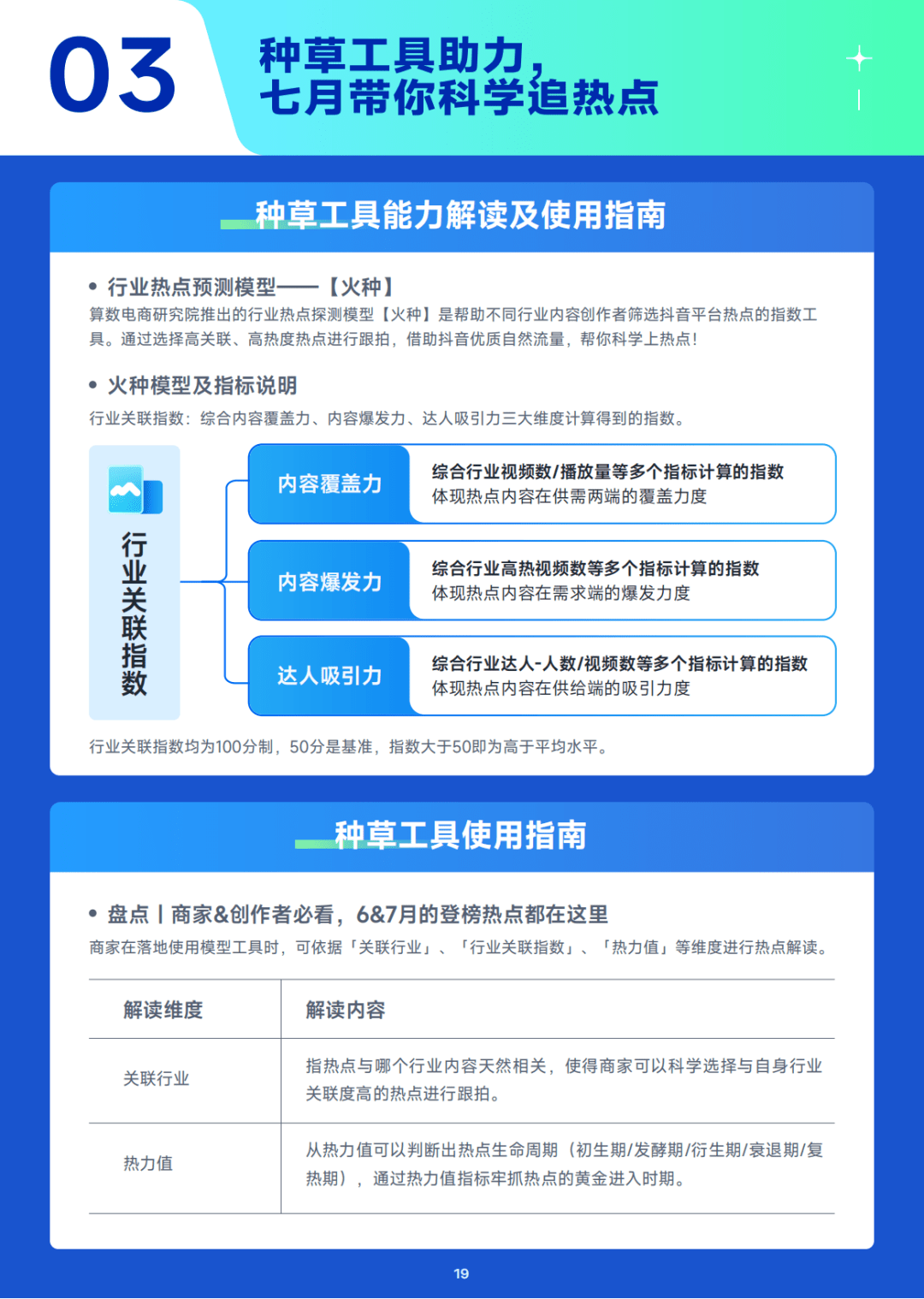 今日运程关键词，1518-第2张图片