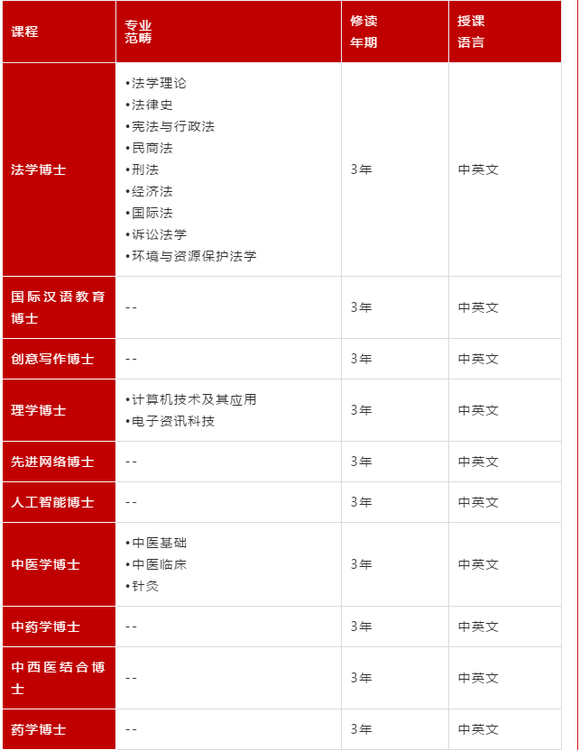 2021年澳门今晚开码公开72期澳门今晚开码公开，2021年的新篇章-第2张图片