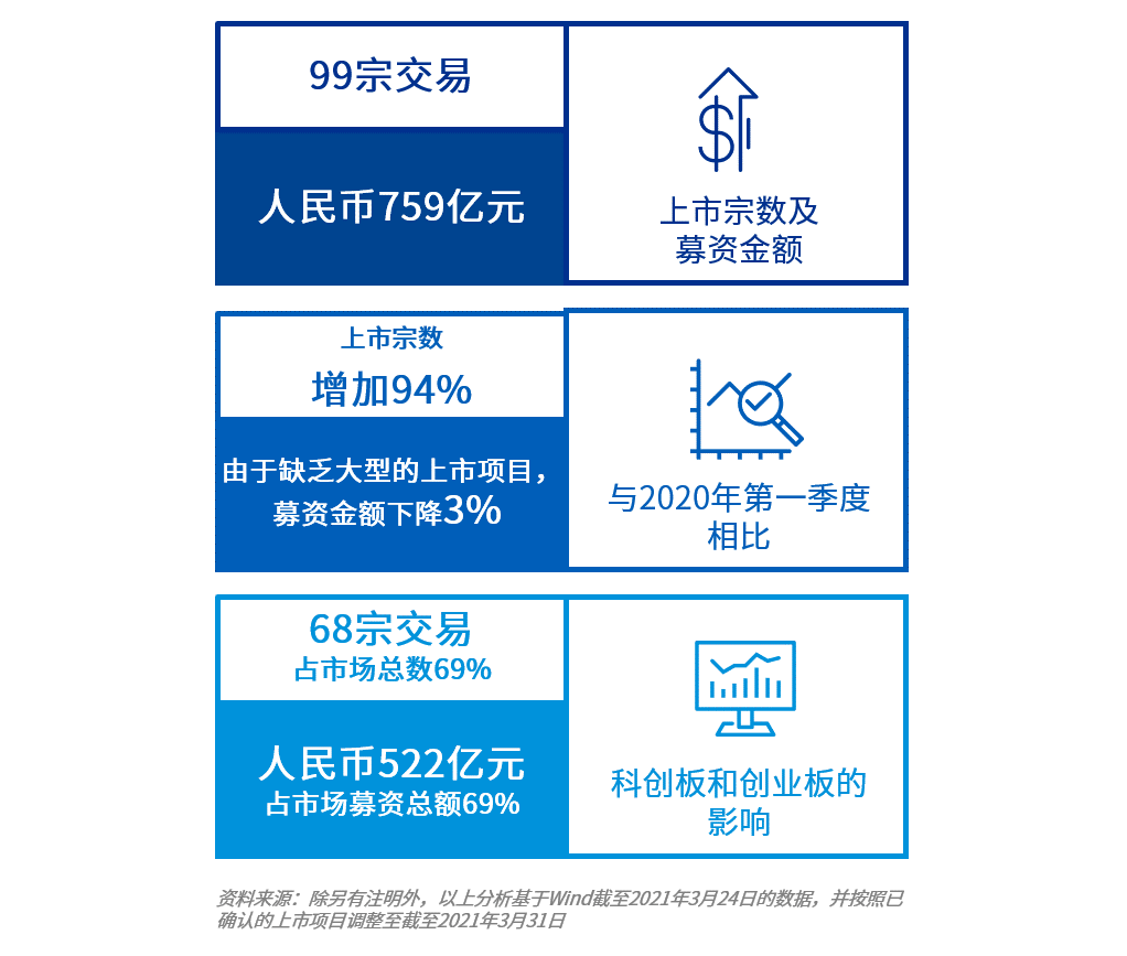 香港2021年开奖结果回顾