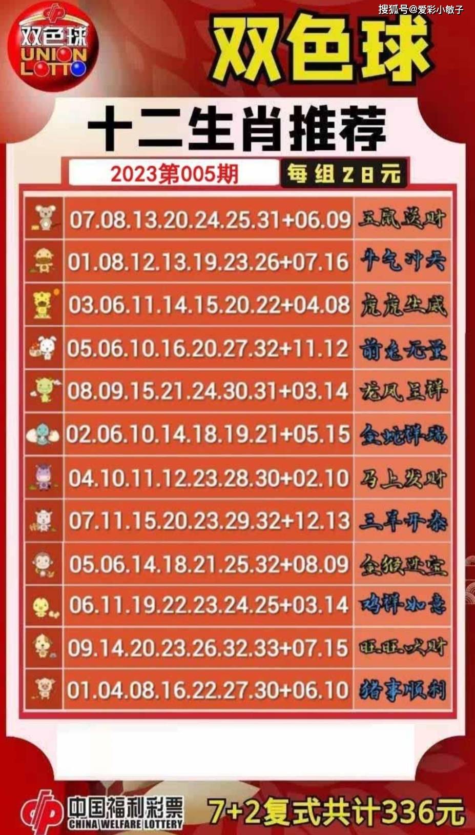 双色球走势图新浪爱彩带连线旧版双色球獊开奖结果双色球走势图新浪爱彩带连线，揭秘彩市神秘力量-第2张图片