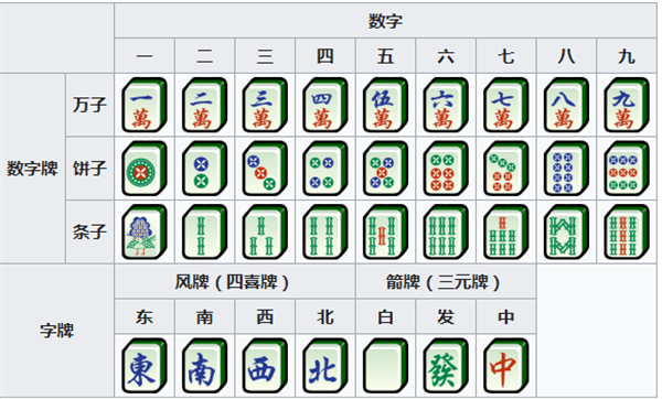 平码专区，数字游戏的新天地-第2张图片