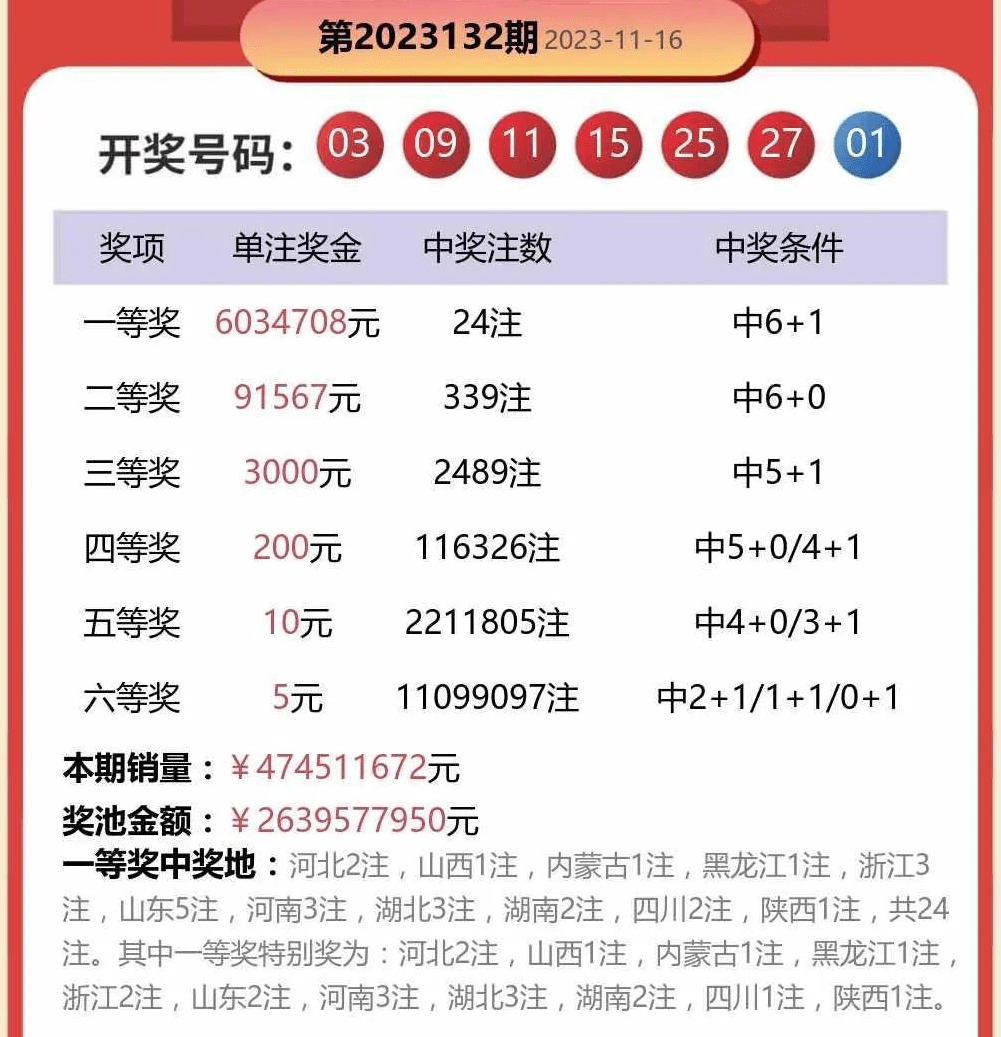 最新双色球号码公布结果查询表下载安装最新双色球号码公布结果揭晓