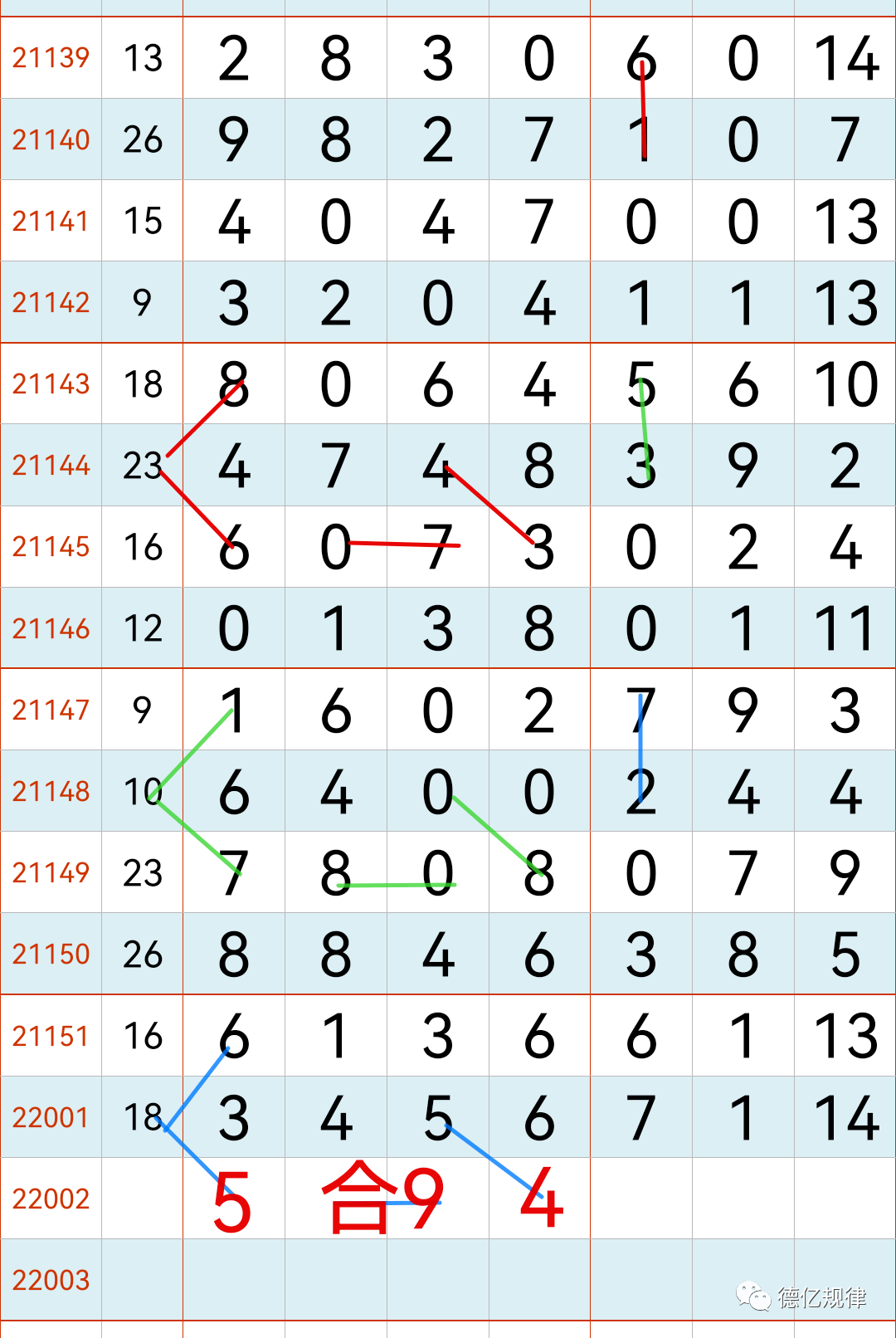 49629澳彩开奖结果查询今天49629澳彩开奖结果查询-第1张图片