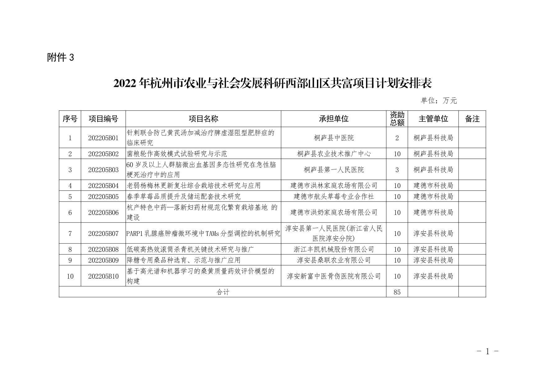 澳门2023资料大全-第2张图片
