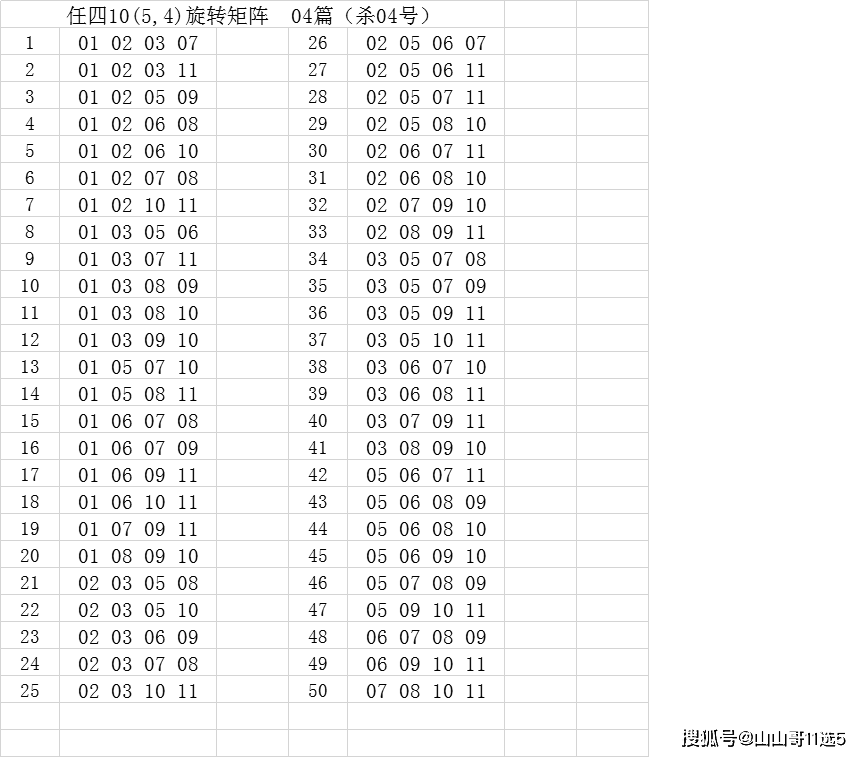 黑龙江体彩11选5开奖结果黑龙江体彩11选5，彩票背后的故事与乐趣