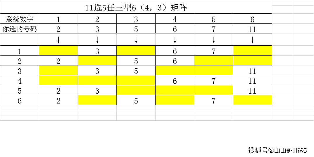 11选5开奖结果揭秘11选5开奖结果，神秘数字背后的惊喜-第2张图片