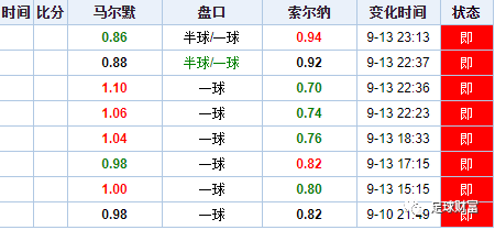 626969免费资料大全查询功能介绍626969澳彩资料大全2020期-第2张图片