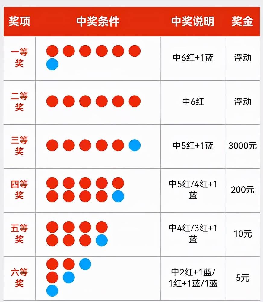 胆拖计算器大乐透胆拖计算器，高效计算的利器-第3张图片