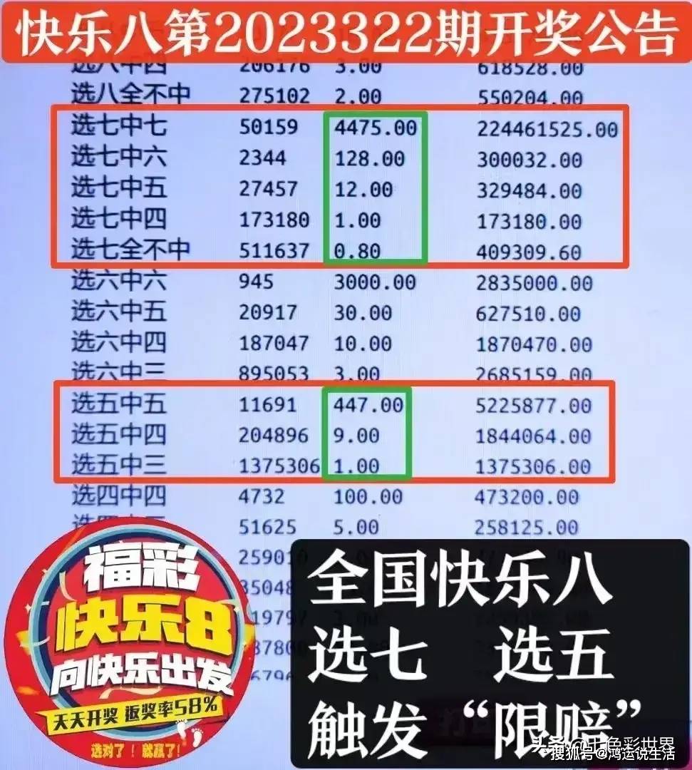 北京快乐8，快乐之都的彩票文化-第2张图片