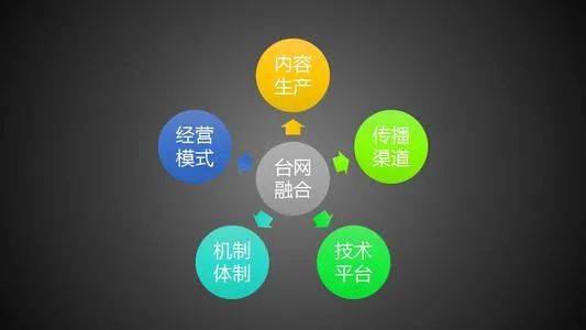 本港台本港台，文化交流与媒体融合的新高地