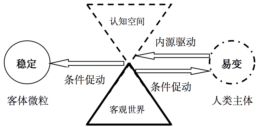 12博关于12博的探索与启示