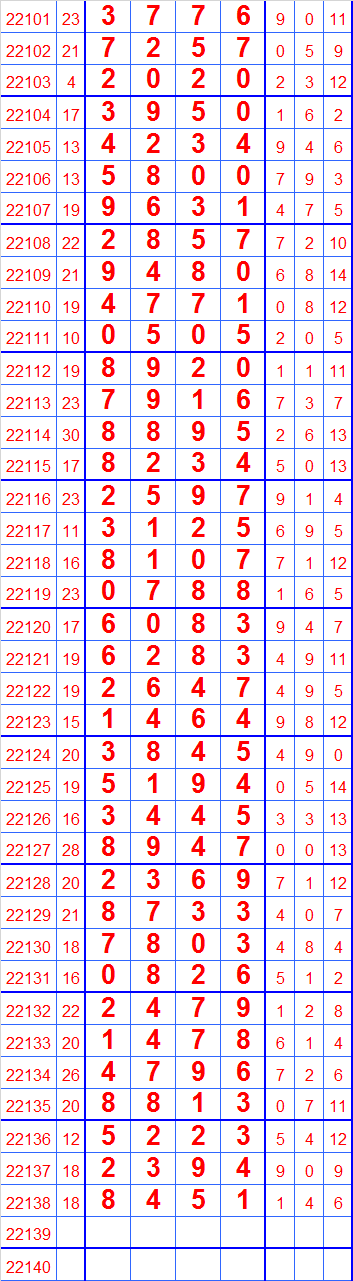 够力七星彩奖表安装指南-第2张图片