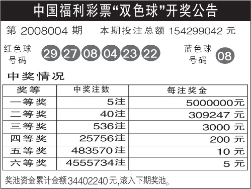 乐彩快三是官方的吗彩乐乐快3，数字娱乐新风尚